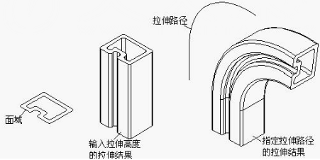 CAD怎樣拉伸實體、面域拉伸命令198.png