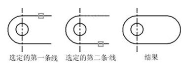 CAD中圓角、倒角的一些技巧