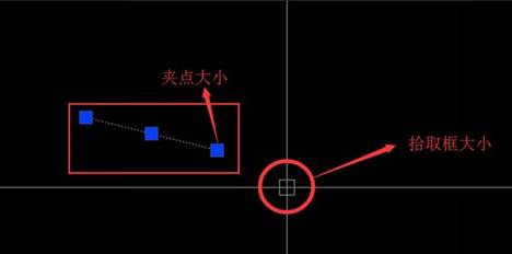 CAD怎么調(diào)整十字光標(biāo)、拾取框、夾點(diǎn)等的大小