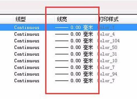 CAD打印線(xiàn)條缺失怎么解決
