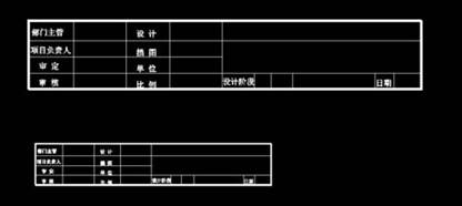 CAD中圖紙比例不一致，該如何調(diào)整使比例一致