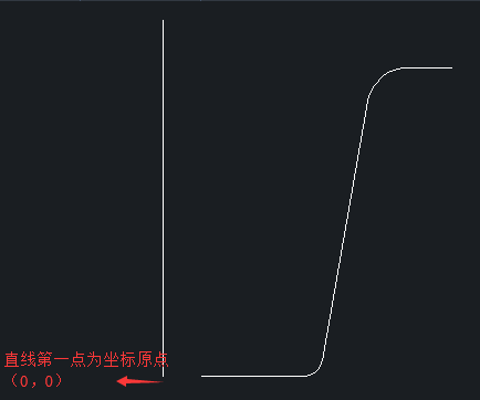 CAD設計花盆有什么快捷方法？