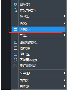 CAD表格的用法你用對了嗎？